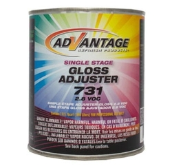 GLOSS ADJUSTER - FLATTENING AGEN